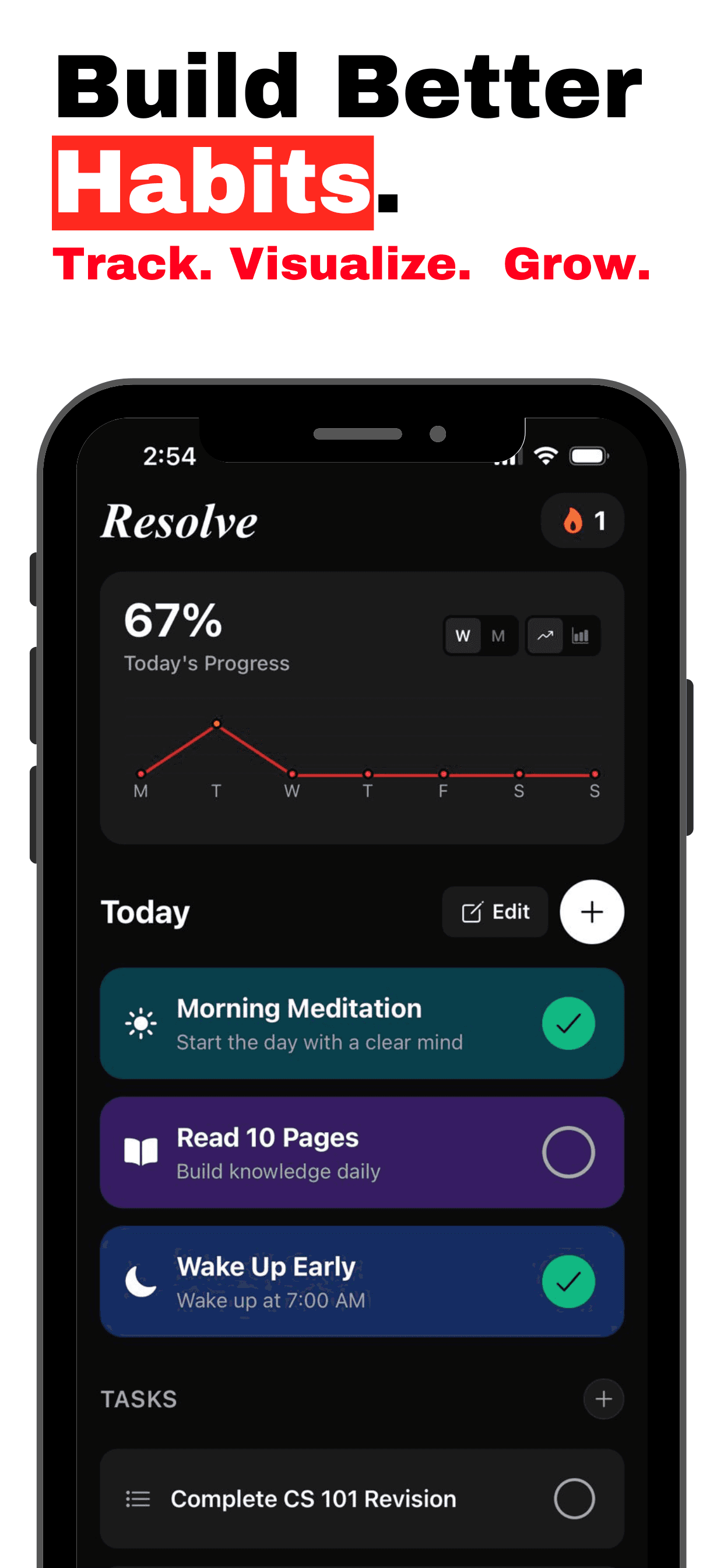 Resolve App Interface