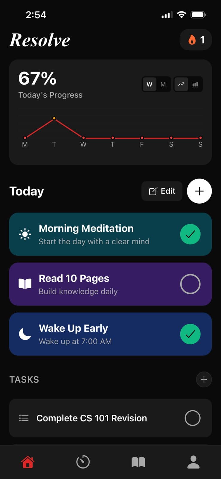 Real screenshot of the Resolve habit tracker showing daily habits, completion percentage and streak